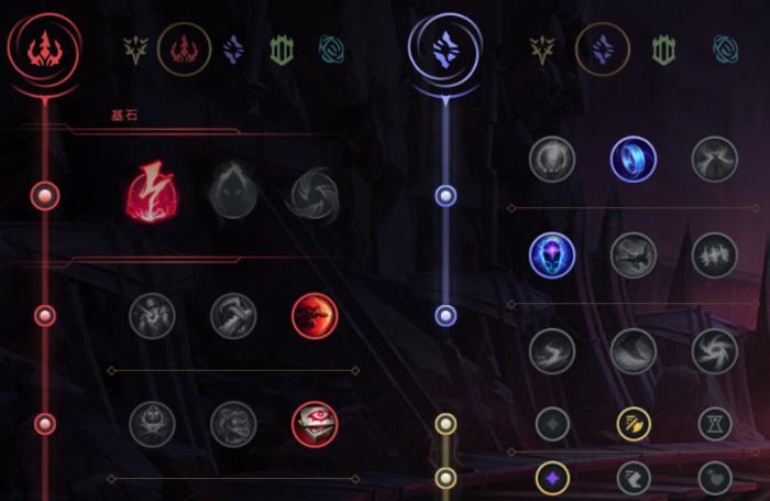 英雄联盟双界灵兔有哪些玩法1