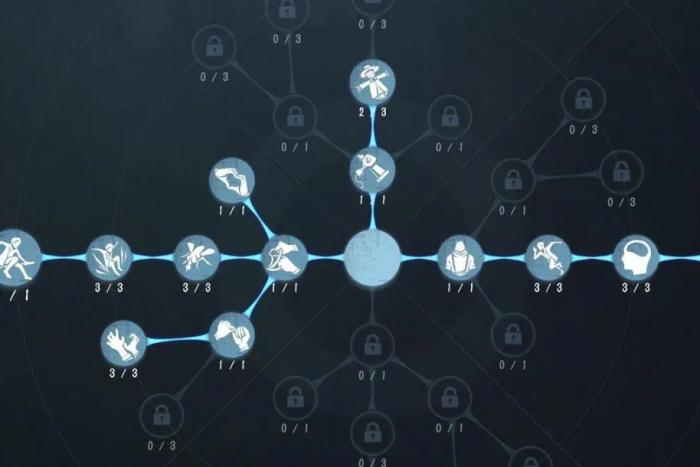 第五人格入殓师天赋要如何选择2