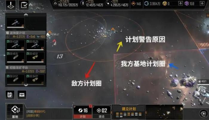 无尽的拉格朗日计划圈是什么1