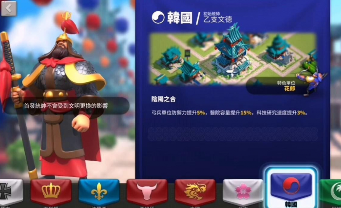 万国觉醒什么文明最厉害2