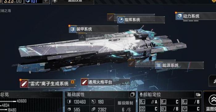 无尽的拉格朗日战列巡洋舰练哪些1