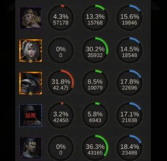 地下城堡3战争之诫技能怎么搭配_地下城堡3战争之诫技能怎么用 地下城堡3战争之诫技能怎么搭配_地下城堡3战争之诫技能怎么用