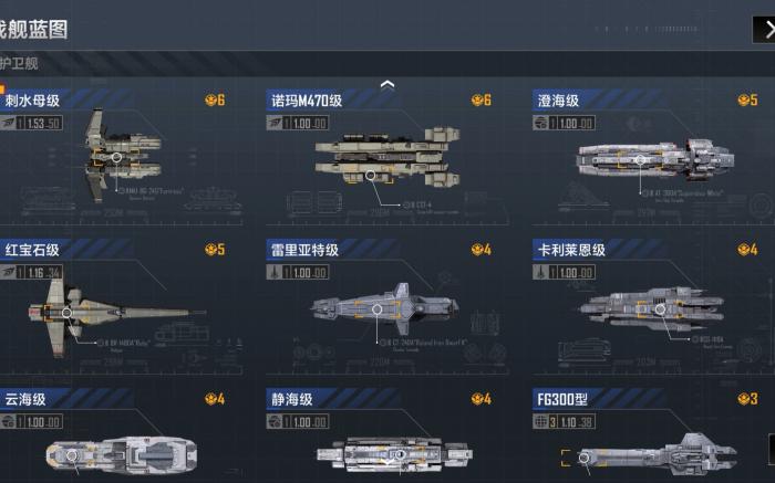 无尽的拉格朗日战舰有什么用2