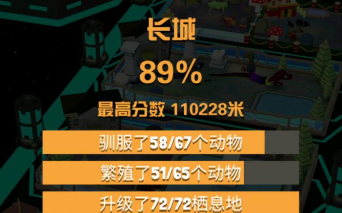 疯狂动物园隐藏丛林怎么进_疯狂动物园丛林隐藏动物是什么