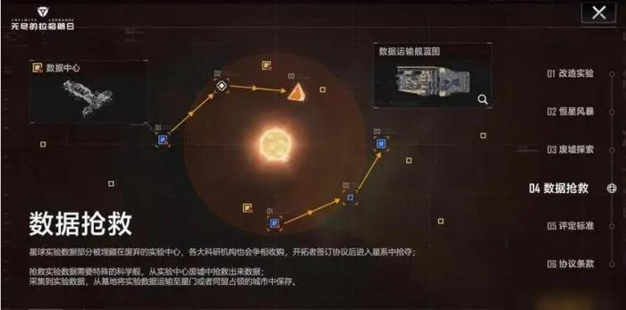 无尽的拉格朗日白点是什么2