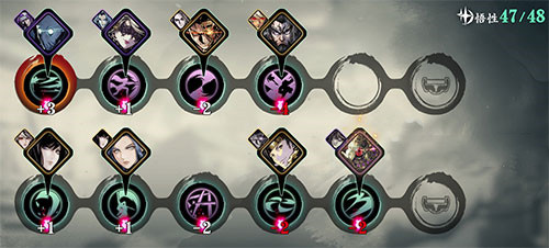 影之刃3衍生技能有什么用2