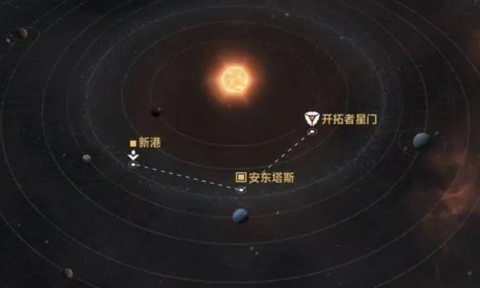 无尽的拉格朗日区域满了怎么办_无尽的拉格朗日舰船排行 无尽的拉格朗日区域满了怎么办_无尽的拉格朗日舰船排行