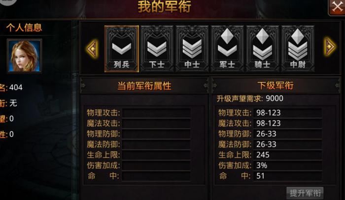 全民奇迹副职任务详解是什么3