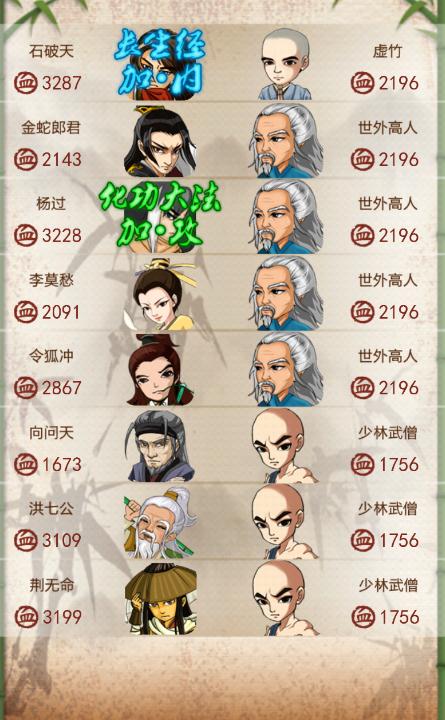 大掌门丙级装备怎么进阶1