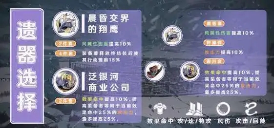 星穹铁道持续伤害受什么影响3