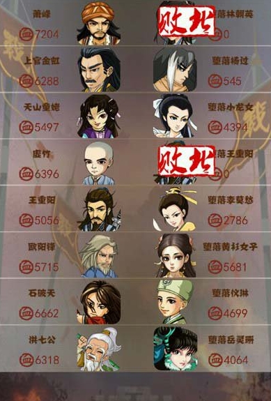 大掌门1超r最强阵容是什么3