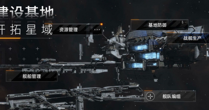 无尽的拉格朗日如何加繁荣度1