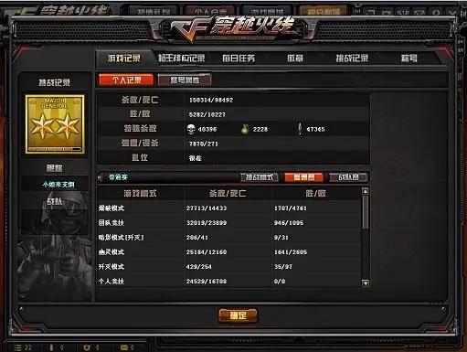 穿越火线体验服需要什么资格3