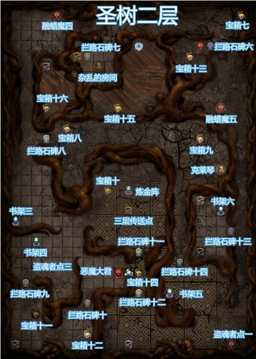 地下城堡2冒险地图怎么开1