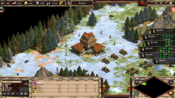 帝国时代2匈奴和蒙古哪个好2