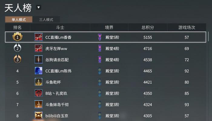 永劫无间英雄榜怎么加分1