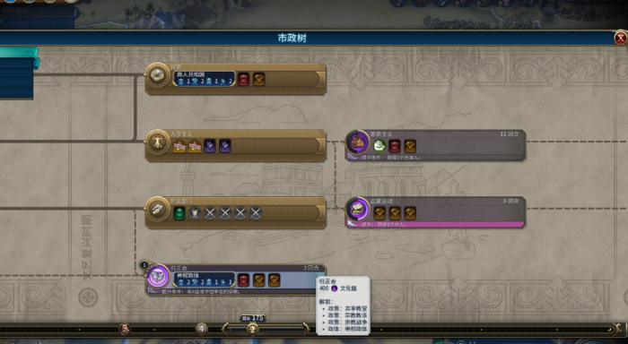 文明6市政广场升级顺序3