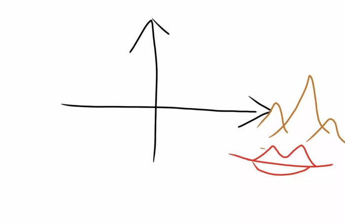 你画我猜8个人一起玩怎么玩1