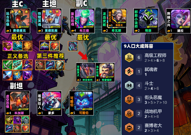 金铲铲之战s14高工稻草人怎么玩_金铲铲之战稻草人全名