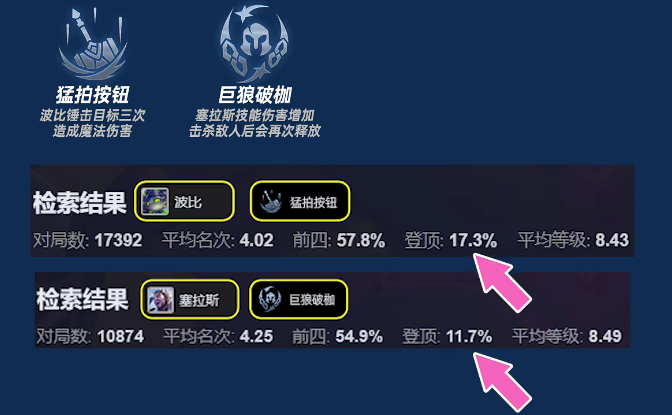 金铲铲之战s14银色强化符文怎么选1