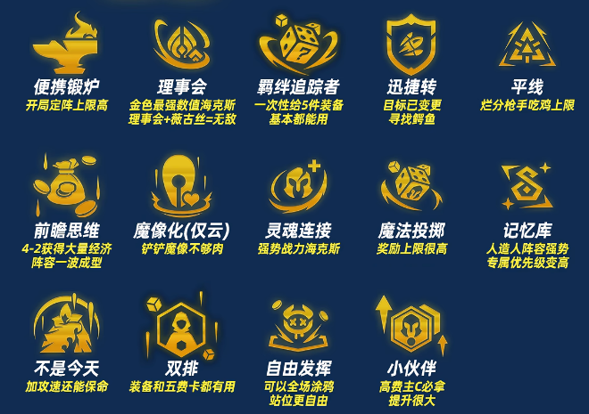 金铲铲之战s14金色强化哪些强度高2