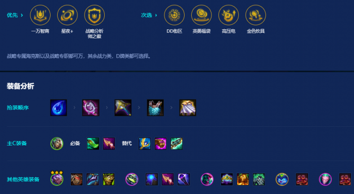 金铲铲之战街头战略妖姬怎么运营2