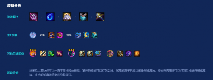 金铲铲之战超频猫狗怎么玩1