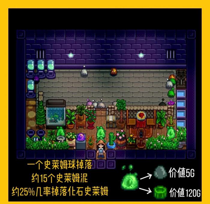 星露谷物语怎么养殖史莱姆2