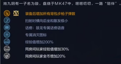 穿越火线手游鼓龙套装怎么样1