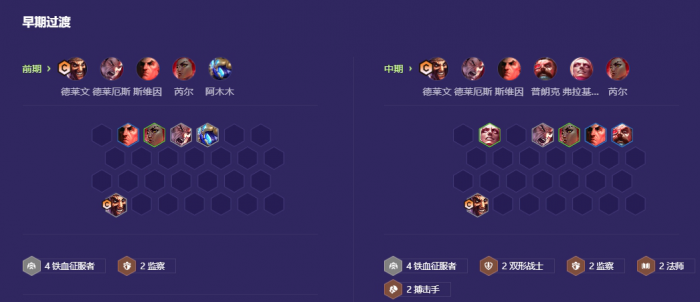 金铲铲之战s13征服双形杰斯怎么玩1