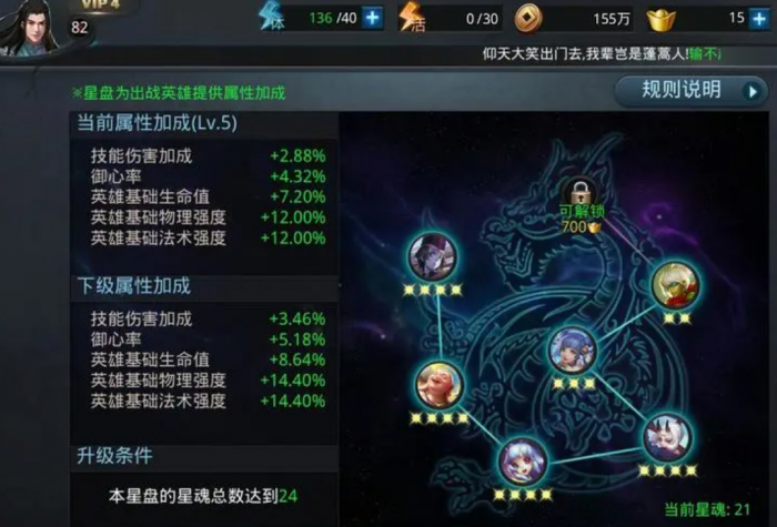 乱斗西游二狗技能顺序是什么1