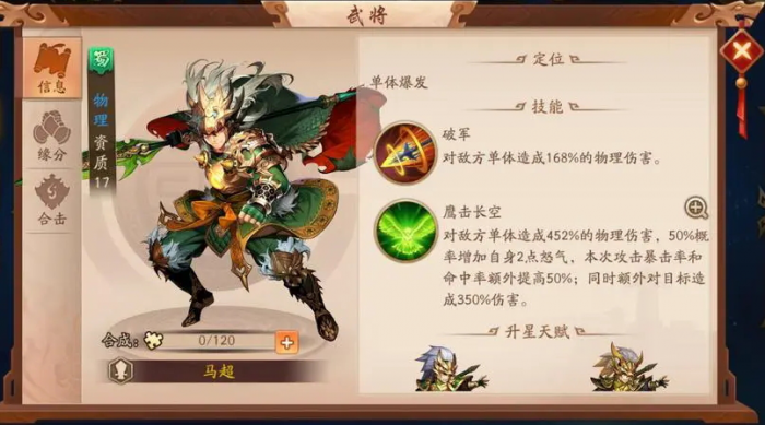 少年三国志2助战在什么地方1