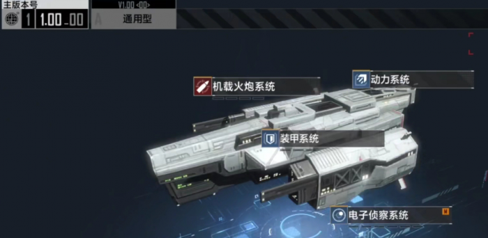 无尽的拉格朗日什么舰载机好_无尽的拉格朗日官网