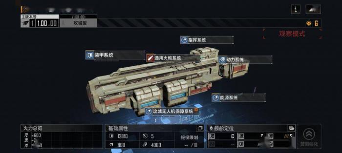 无尽的拉格朗日怎么卖舰3