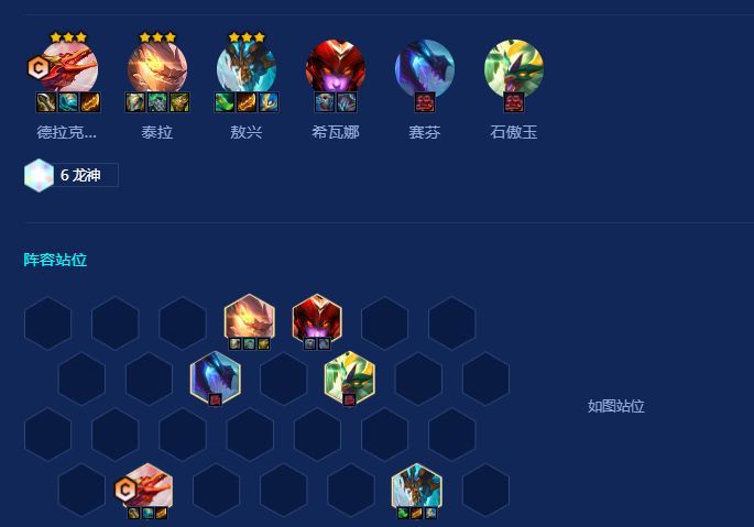 金铲铲之战六龙神阵容怎么运营1