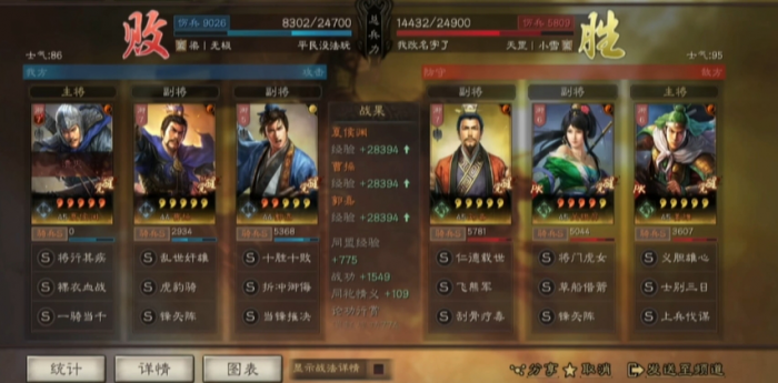 三国志战略版夏侯渊的阵容怎么搭配2