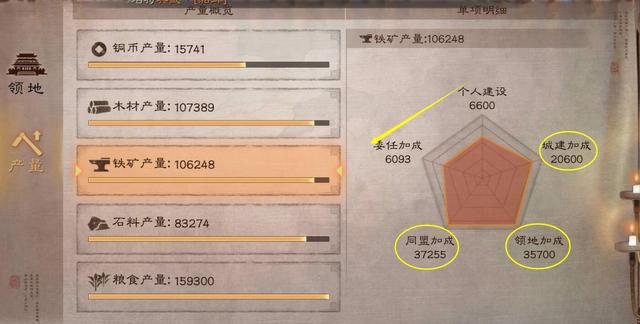 三国志战略版如何提升铜币产量_三国志战略版提升铜币产量的武将