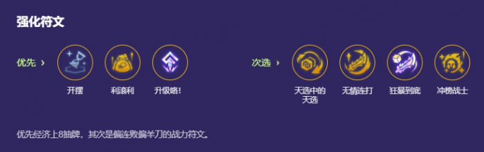 金铲铲之战秘术裁决天使怎么玩2