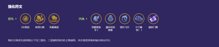 金铲铲之战天选福星裁决千珏阵容怎么搭配3