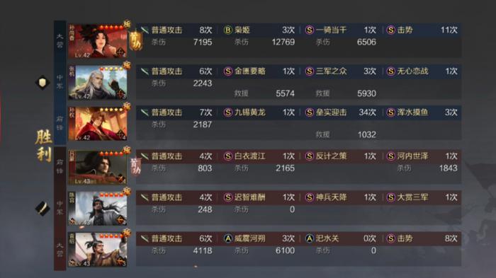 率土之滨孙尚香怎么开荒1