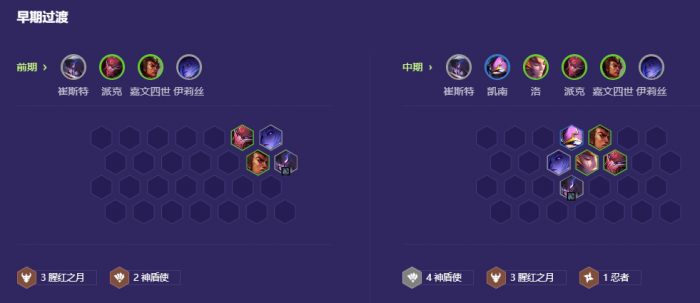 金铲铲之战神盾永恒霞怎么运营2