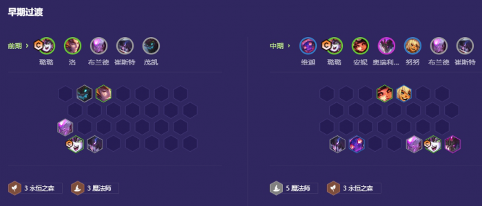 金铲铲之战福星版本魔法师璐璐怎么玩2