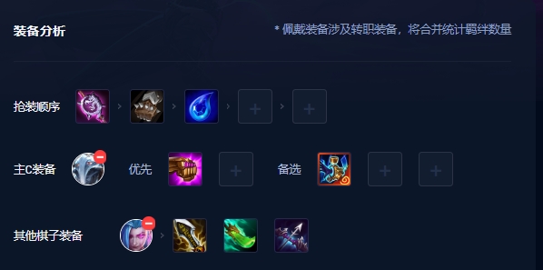 金铲铲之战维克托专属强化怎么玩2