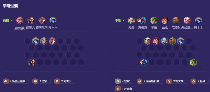 金铲铲之战s13监察大嘴怎么玩2