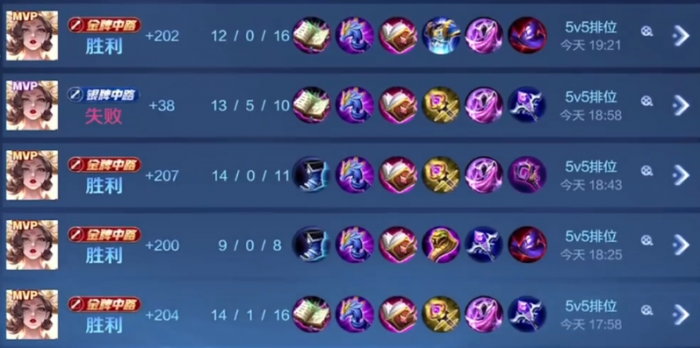 王者荣耀武则天怎么玩2