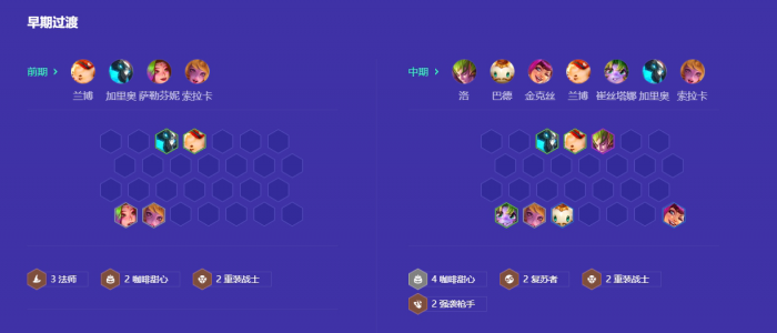 金铲铲之战换形枪需要哪几个棋子3