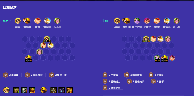 金铲铲之战拼多多大嘴怎么玩2