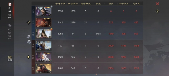 率土之滨怎么开五级地_率土之滨开五级地要多少兵