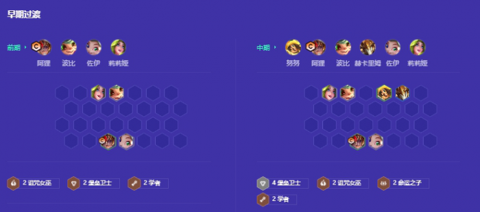 金铲铲之战堡垒命运阿狸怎么玩1