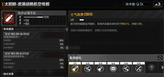 无尽的拉格朗日太阳鲸模块如何选择和加点2